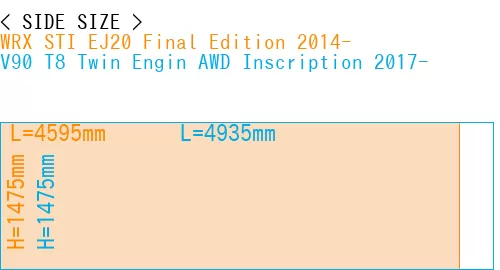 #WRX STI EJ20 Final Edition 2014- + V90 T8 Twin Engin AWD Inscription 2017-